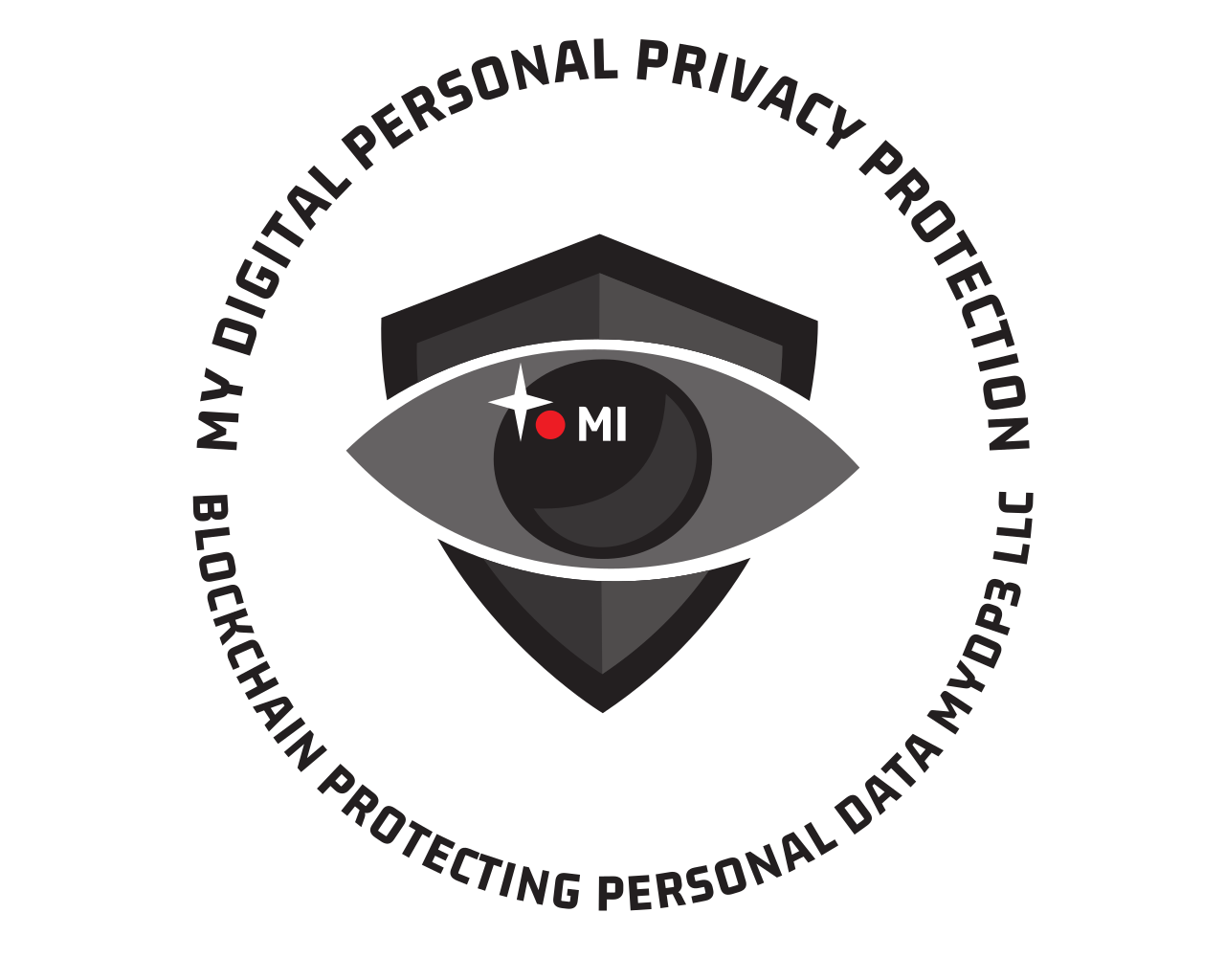 Knowledge base my digital personal privacy protection
